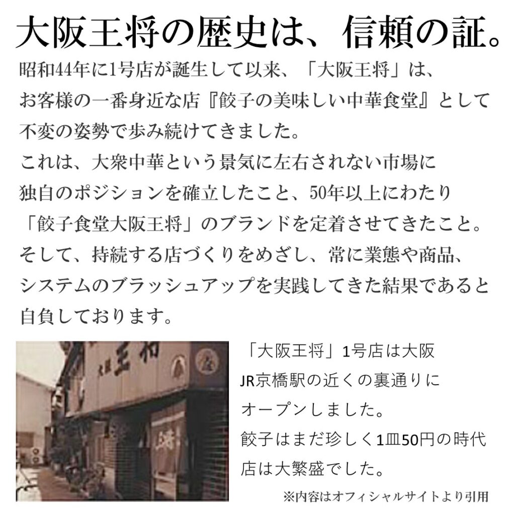 大阪王将トンロー店の餃子の歴史