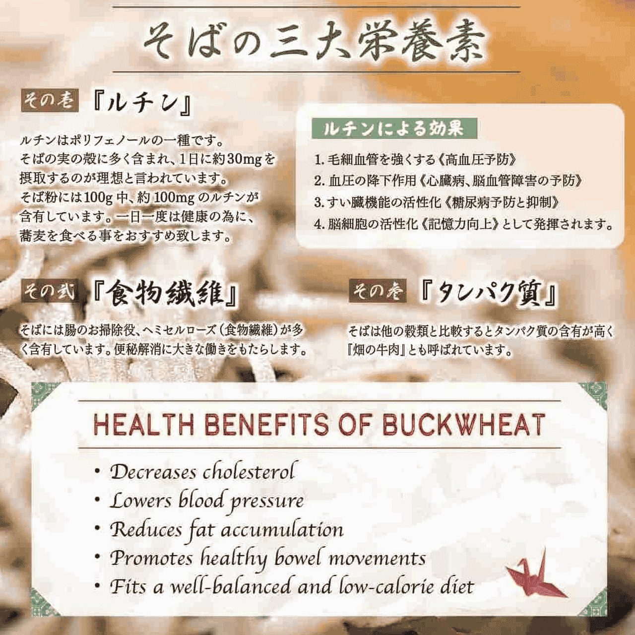 An educational infographic illustration explaining the health benefits and nutritional values of buckwheat soba at Kisoba Azuma (Kisoba Azuma) Sukhumvit 49 in Thonglor, Bangkok. Highlights essential nutrients including Rutin (a polyphenol supporting cardiovascular health, blood pressure regulation, and memory), dietary fiber for digestive wellness, and rich plant-based protein. Reference filename: kisoba-azuma-skv49-14-1.png.