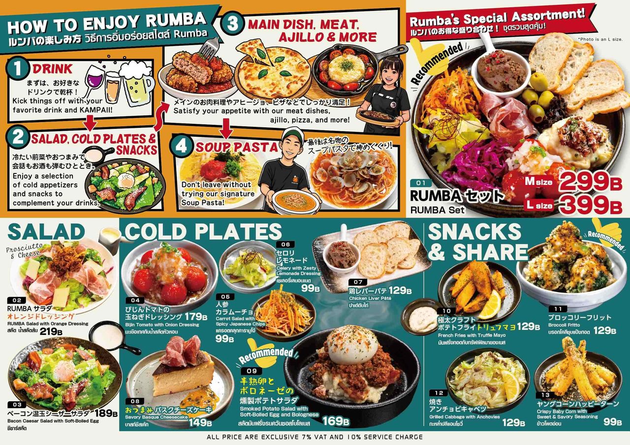 An informational menu poster detailing how to enjoy meals at Thonglor Rumba in Thonglor Soi 13, Bangkok. It features a 4-step guide (1. Drink, 2. Salad & Cold Plates, 3. Main Dish & Ajillo, 4. Soup Pasta) alongside various popular dishes, the Rumba Special Assortment set (299B - 399B), salads, snacks, and individual menu prices. Reference filename: rumba-2026-09-14-1.jpg.