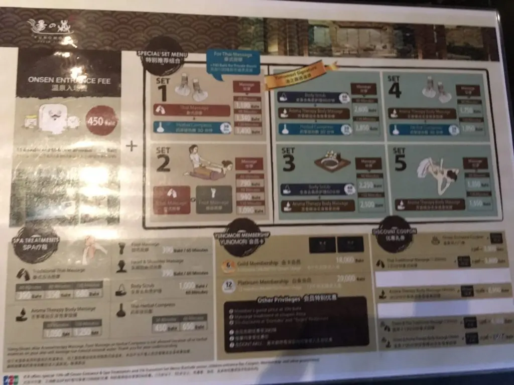 Yunomori Onsen,湯の森,温泉,ゆのもり,タイ,バンコク,銭湯,スーパー銭湯,場所,住所,行き方,説明