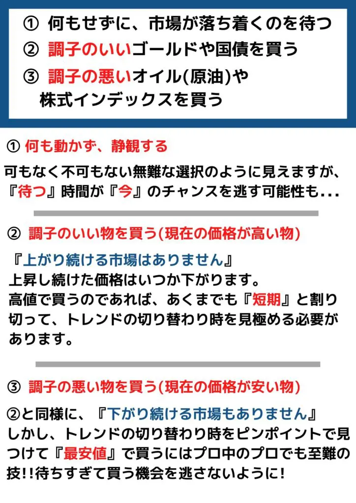 市場,投資,選択,新型コロナの影響,アフターコロナ