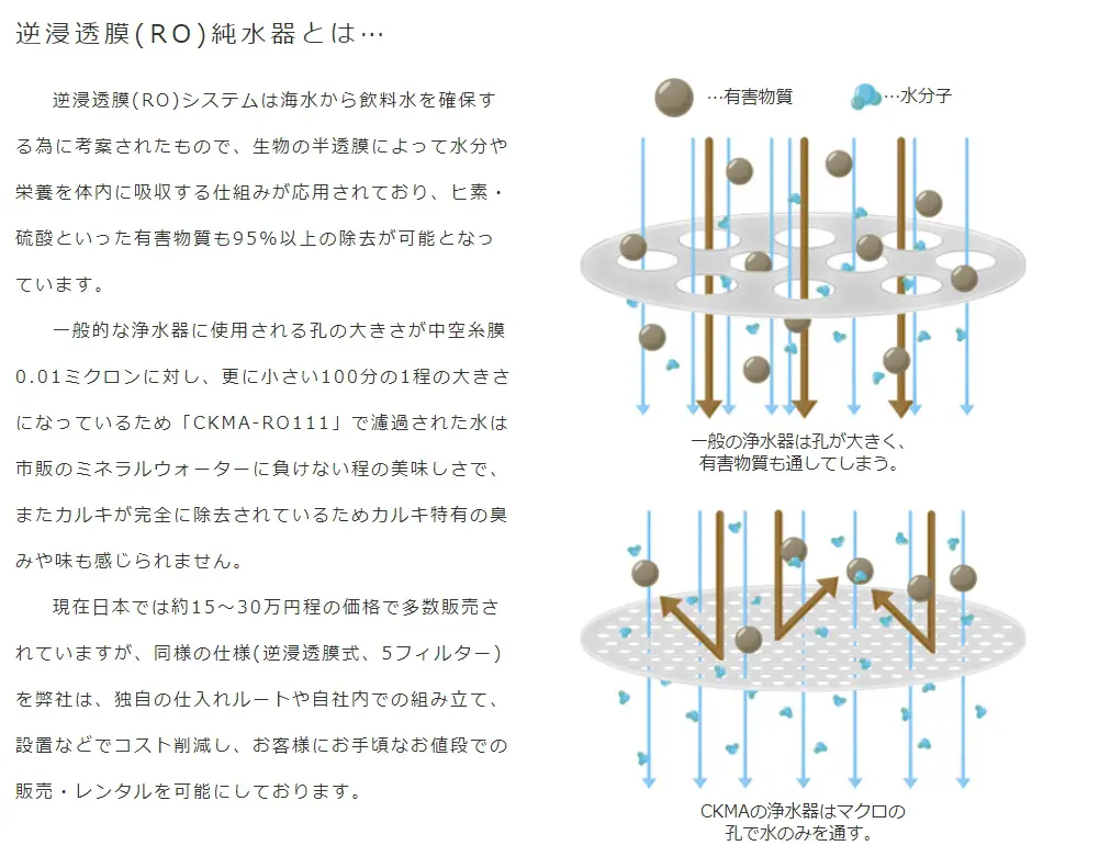 タイ,バンコク,浄水器,純水器