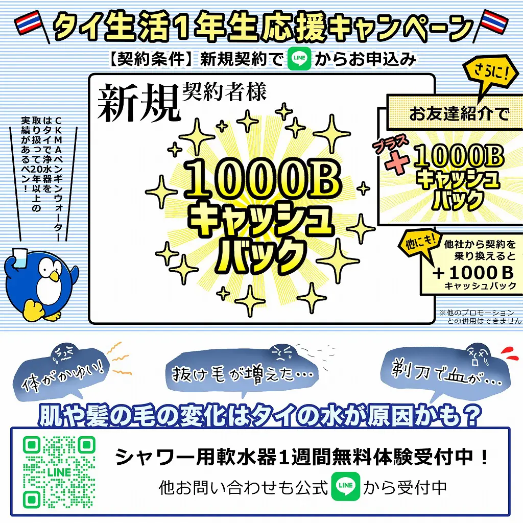 浄水器,軟水器,レンタル,プロモーション,キャンペーン,