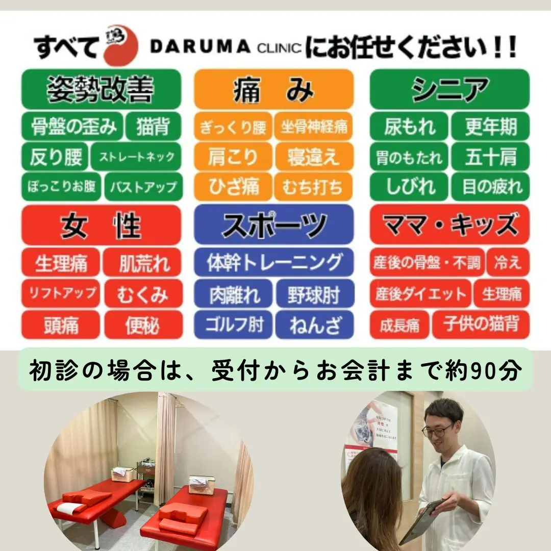 バンコクの整体治療院だるまクリニックの治療可能な症状一覧
