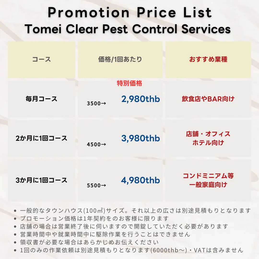 バンコクの害虫駆除の価格
毎月のご利用で1か月2980バーツ
2か月に1回のご利用で3980バーツ/1回
3か月に1回のご利用で4980バーツ/1回あたりです。
飲食店、クリニック、美容院、サロン、エステや一般家庭もご利用可能です。
さらにマイクロカプセル製剤を使用するのでペットやお子様のいる家庭でも安心してご利用になれます。