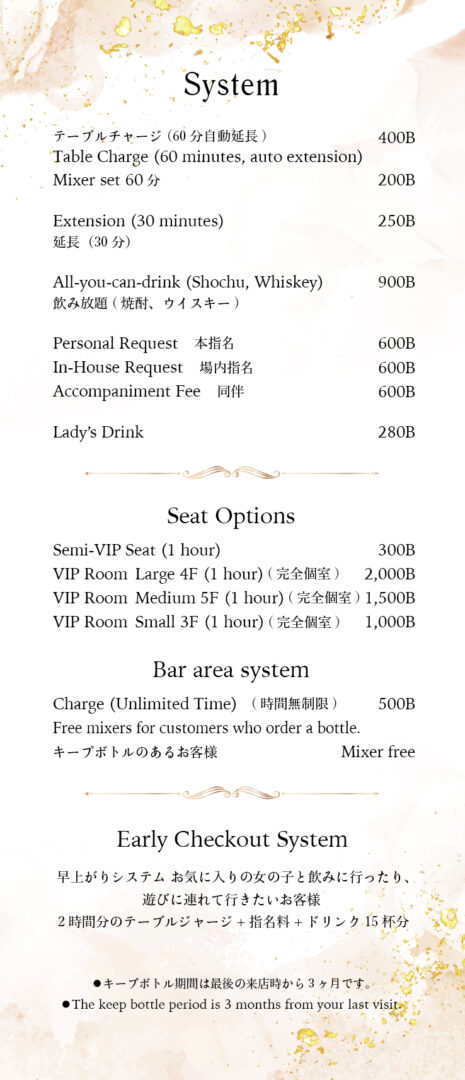 Lounge Twenty Fourのメニューとシステム