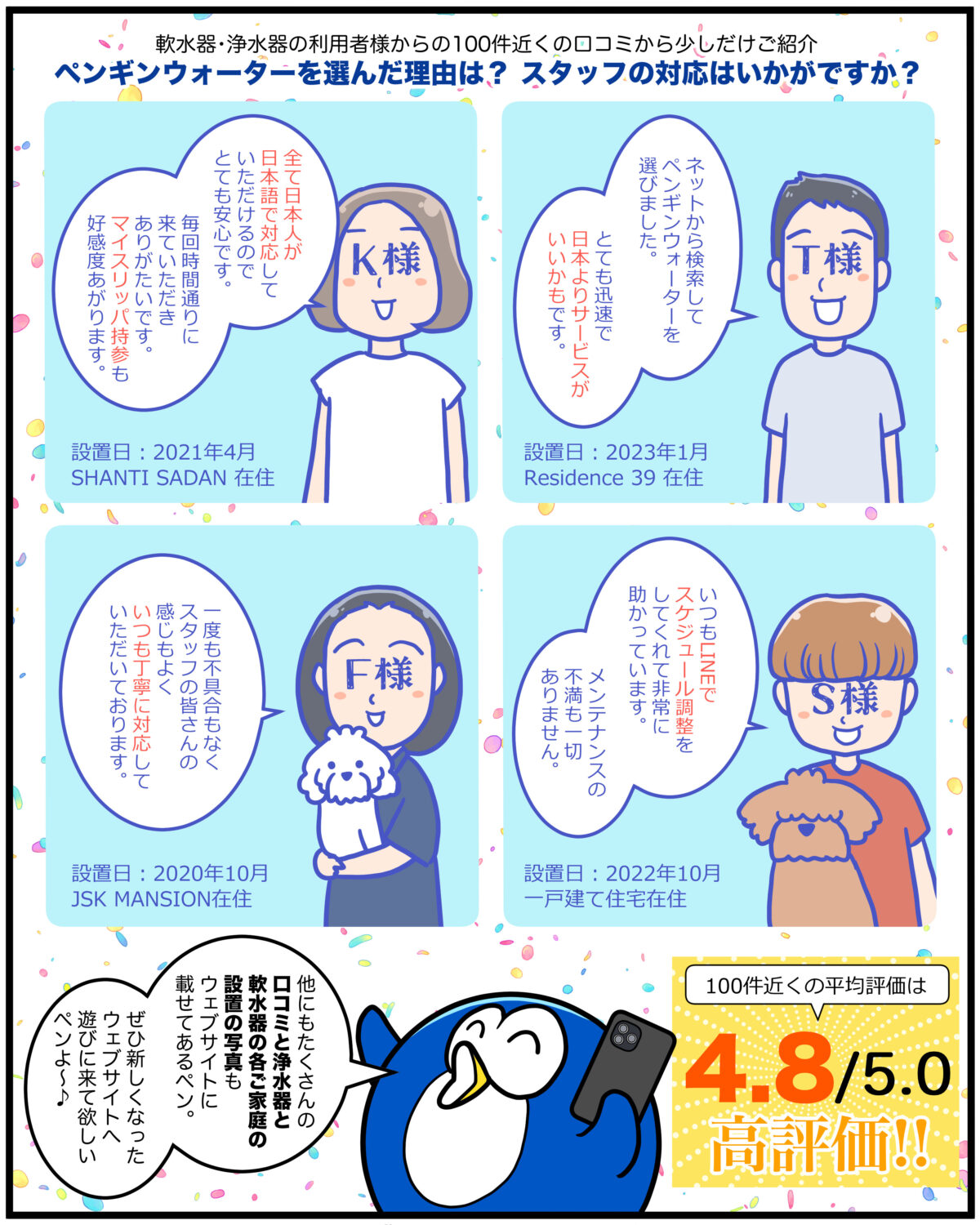 CKMAペンギンウォーターのWEBページにたくさんの口コミやレビューが追加。