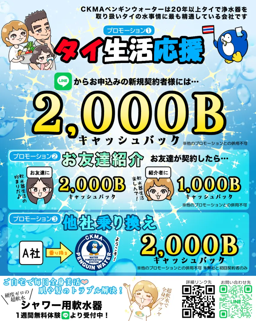 CKMAペンギンウォーターのお客様へのプロモーション説明