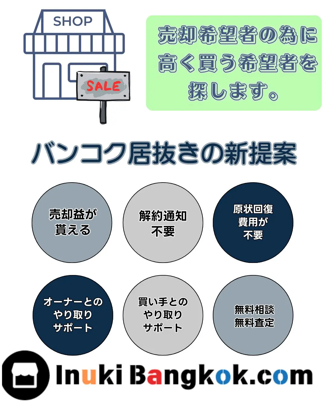 inuki.bangkok.comは物件を売却したい人の為の会社です