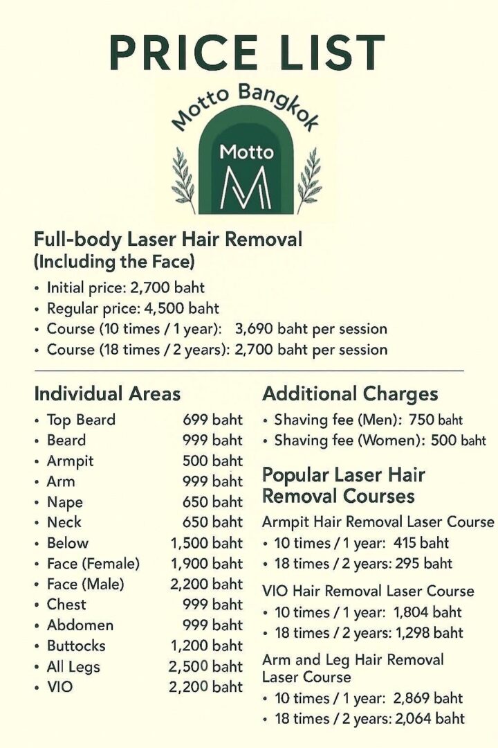 Motto Bangkokのレーザー脱毛価格表：全身・部位別・人気コースの詳細