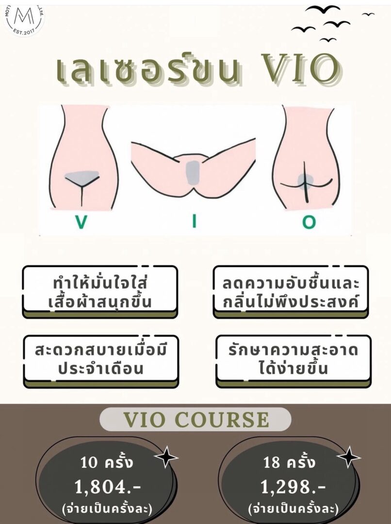 โปรโมชั่นเลเซอร์ขน VIO: V, I, O พร้อมประโยชน์และราคาคอร์ส