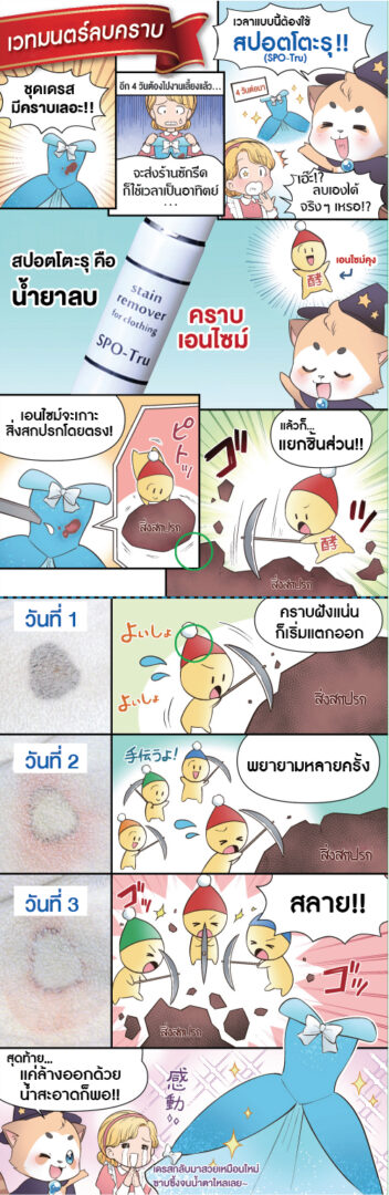 การ์ตูนอธิบายวิธีการทำงานของ SPO-Tru ลบคราบฝังแน่นใน 3 วัน