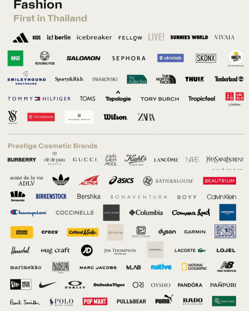 セントラルパークお店ガイド ファッションブランド