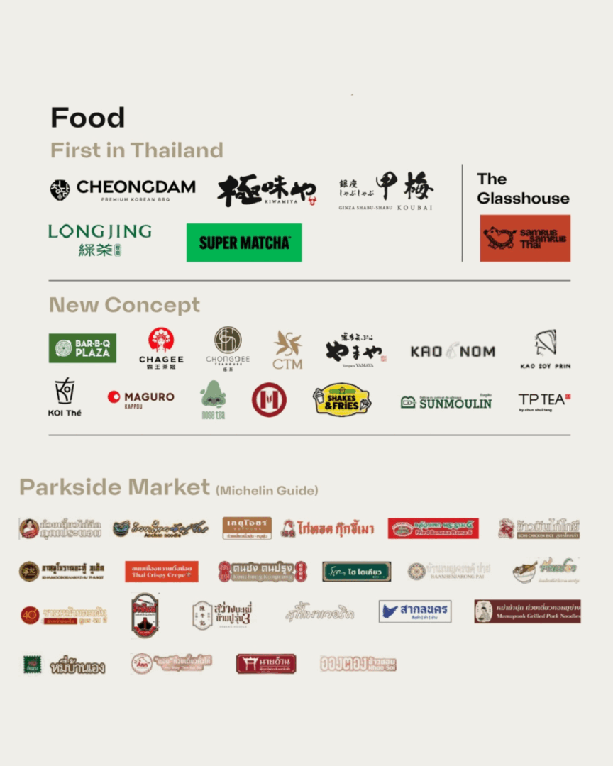 セントラルパークお店ガイド 飲食店