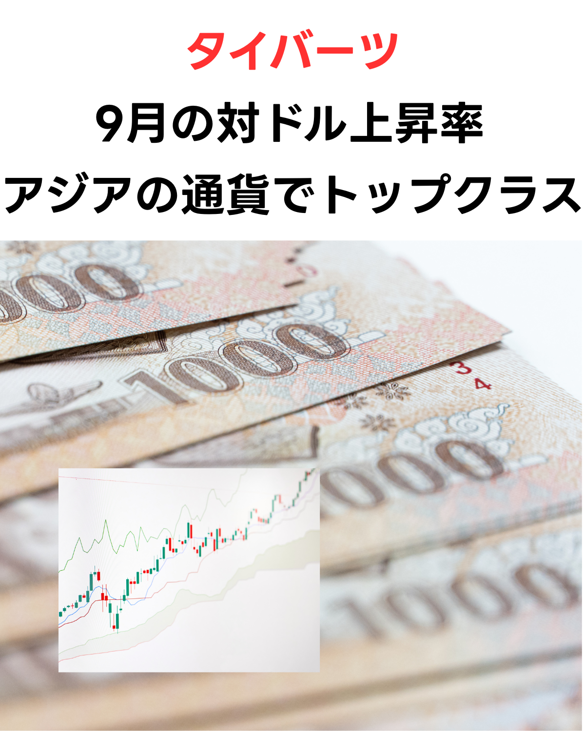 タイバーツ紙幣と為替チャートの画像を背景に、「タイバーツ 9月の対ドル上昇率がアジアの通貨でトップクラス」という見出しが赤と黒の文字で書かれた、金融・経済系記事のサムネイル画像。
