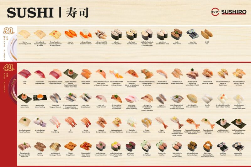 スシロータイランドの価格改定後のメニュー