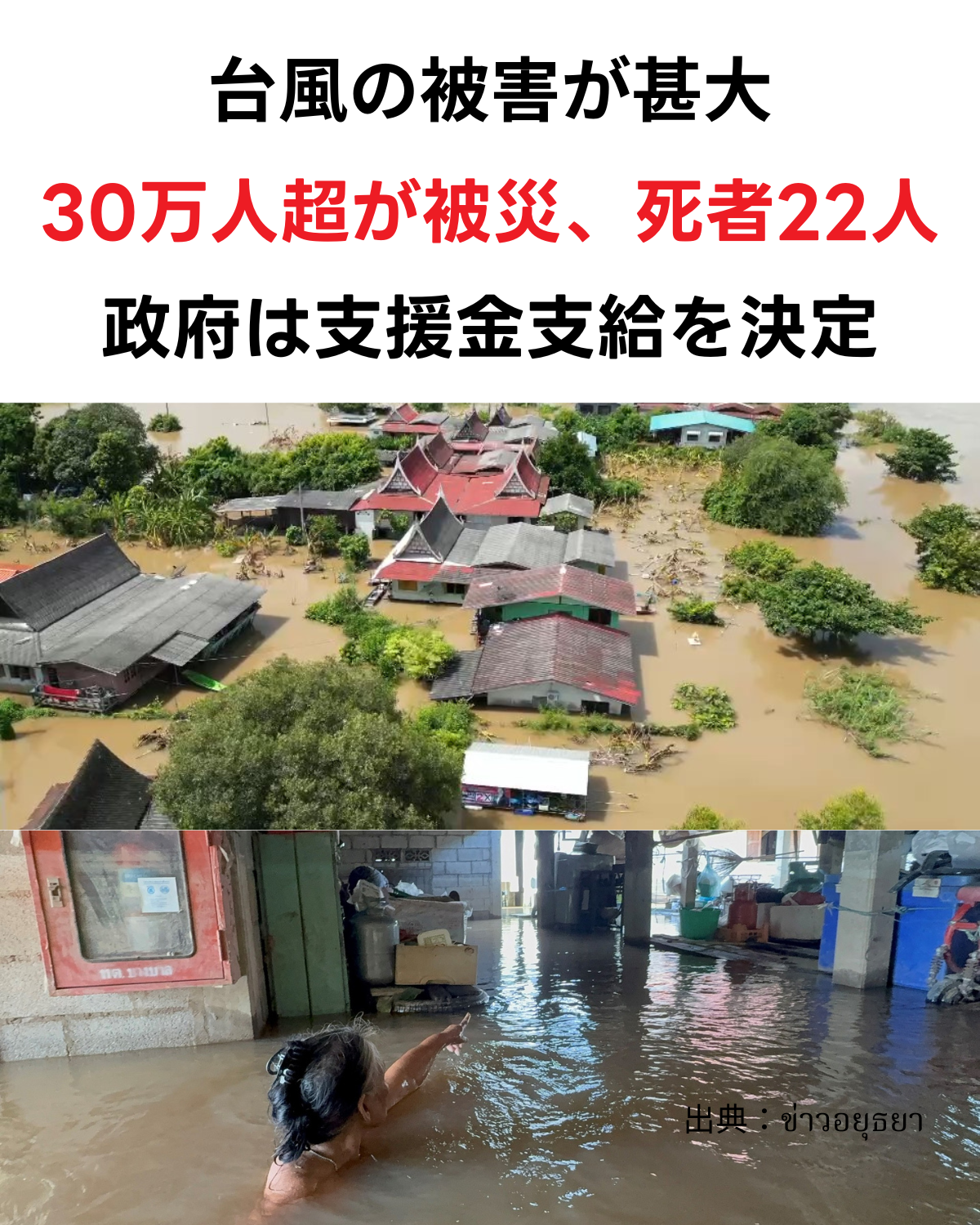 冠水したタイの街をボートで移動する人々の様子と、上部に「タイ洪水：被害深刻化、政府が支援金支給へ」という見出し。
