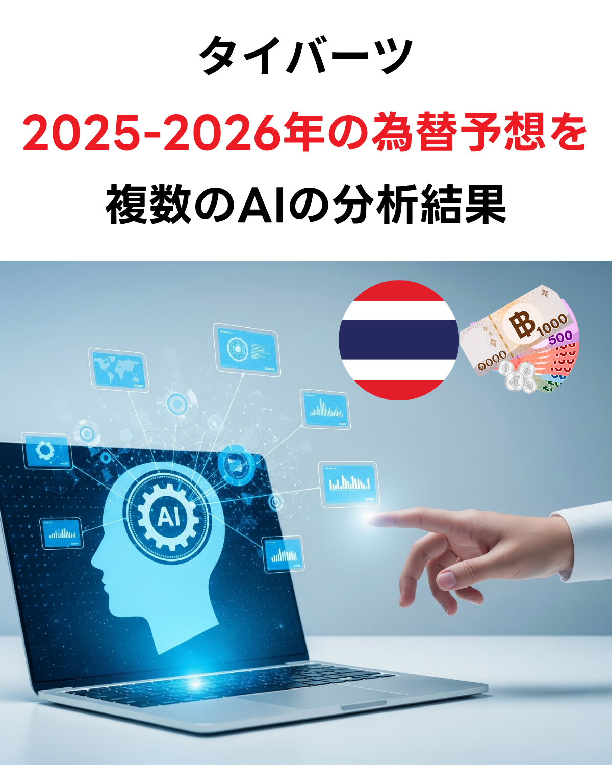 青いサイバー空間でAIのアイコンが光るノートパソコンと、それに指をさす人間の手。上部にはタイの国旗とタイバーツ紙幣が配置され、画像には「タイバーツ 2025-2026年の為替予想を複数のAIの分析結果」という赤と黒のタイトル文字が入っている。