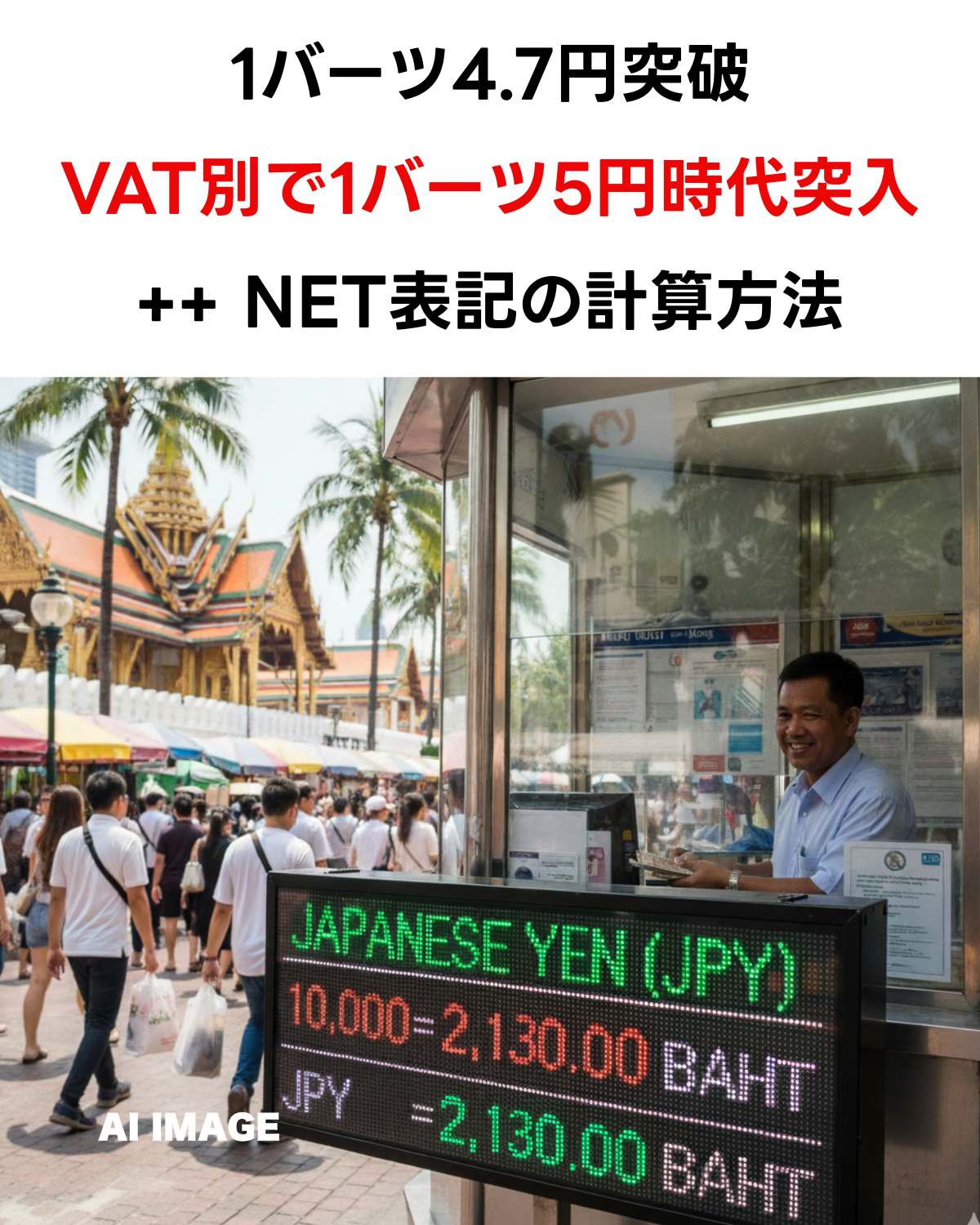 タイバーツ高騰（1バーツ4.7円）の記事アイキャッチ画像。「【VAT込5円超】1バーツ4.7円に突入 1万円＝2130バーツの為替レート VAT,NET,++の解説と計算式」というテキスト。(AI IMAGE)
