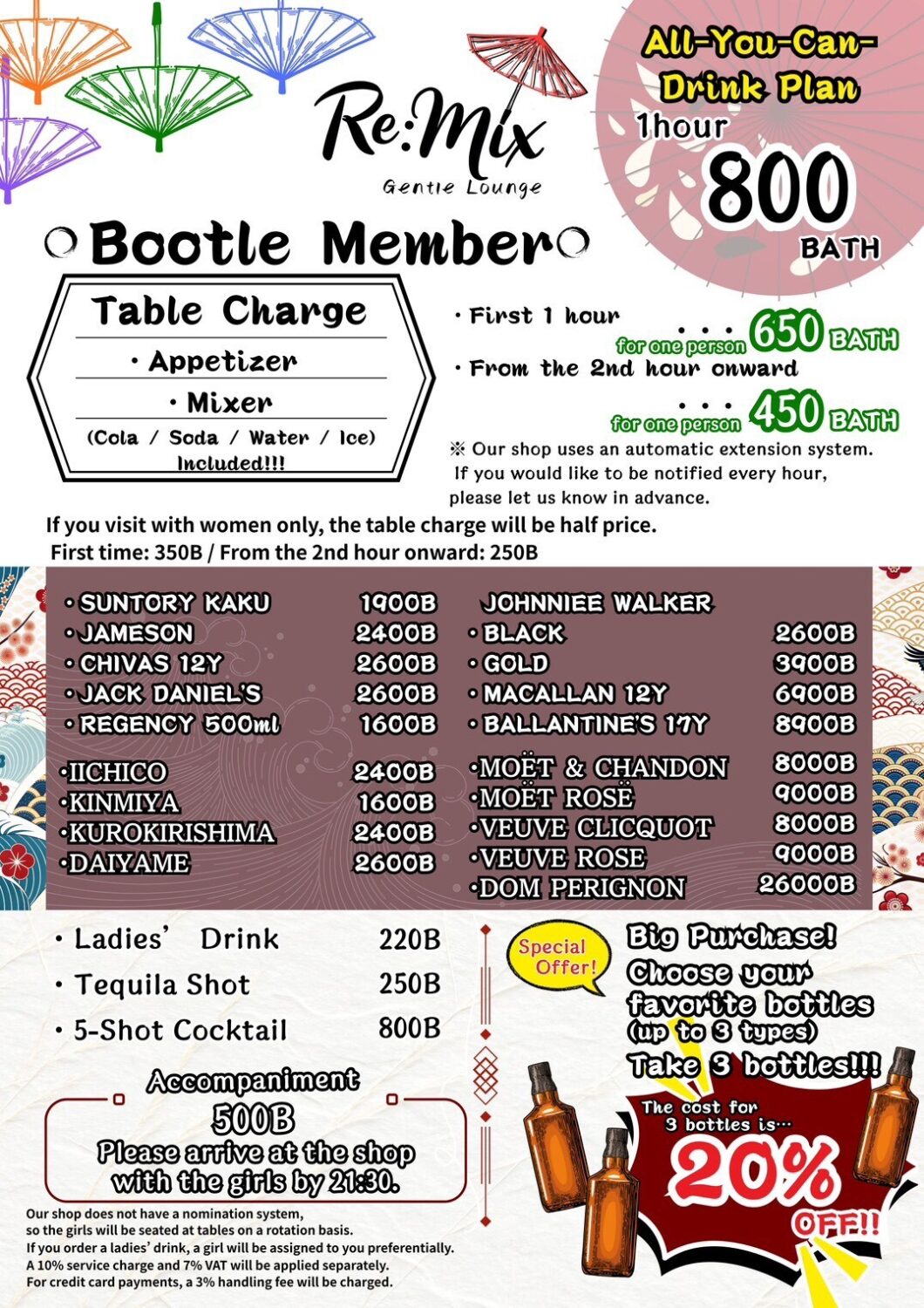 エカマイ スナック&Bar RemixリミックスのMENU(英語)