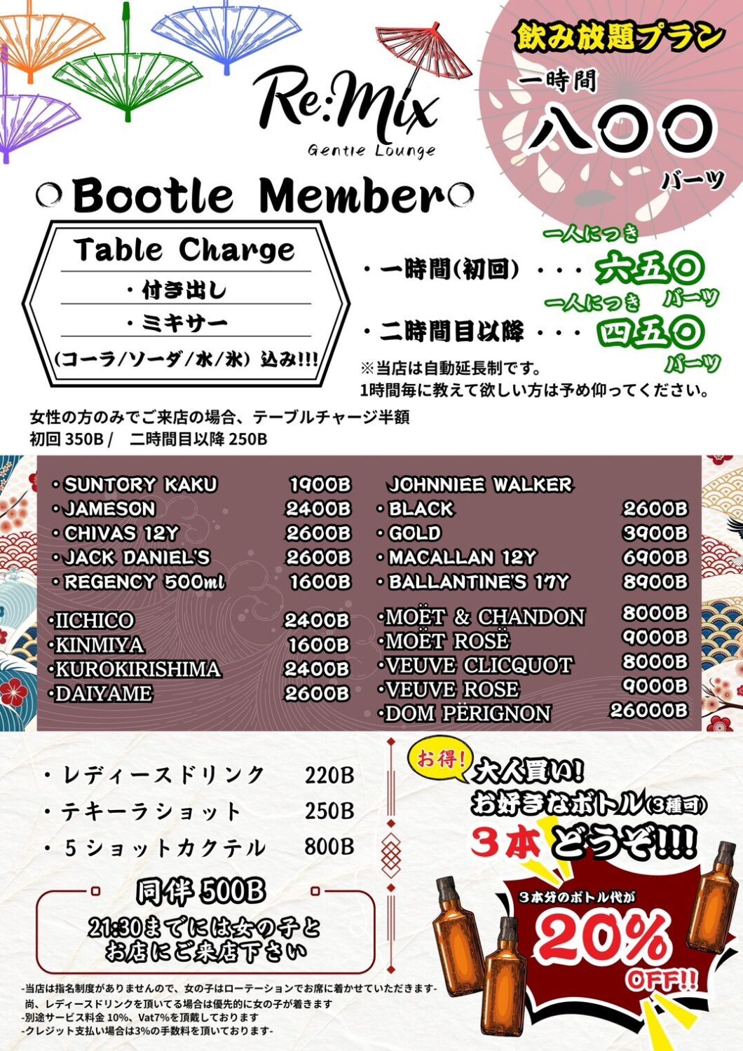 エカマイ スナック&Bar RemixリミックスのMENU1