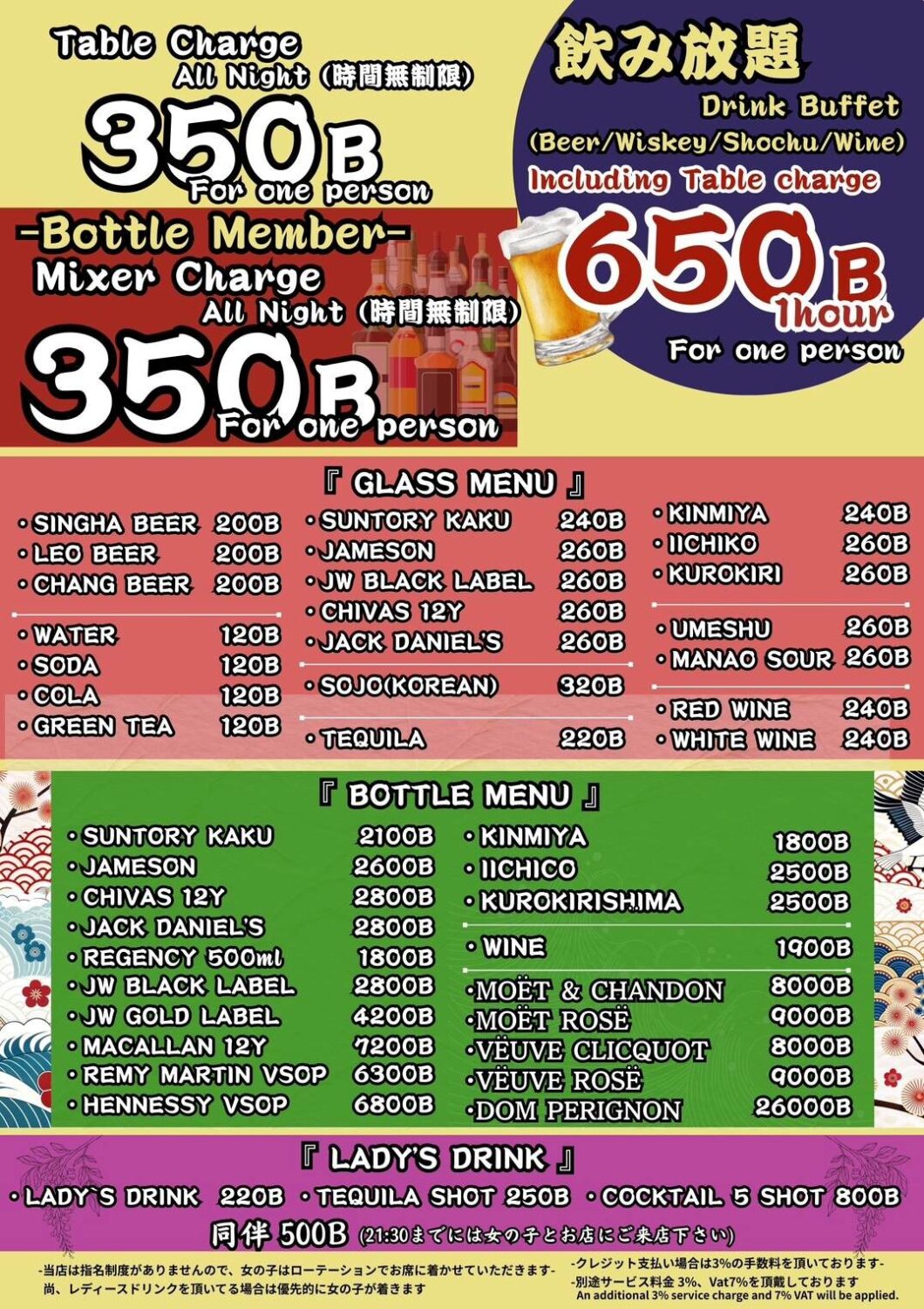 エカマイ スナック&Bar RemixリミックスのMENU