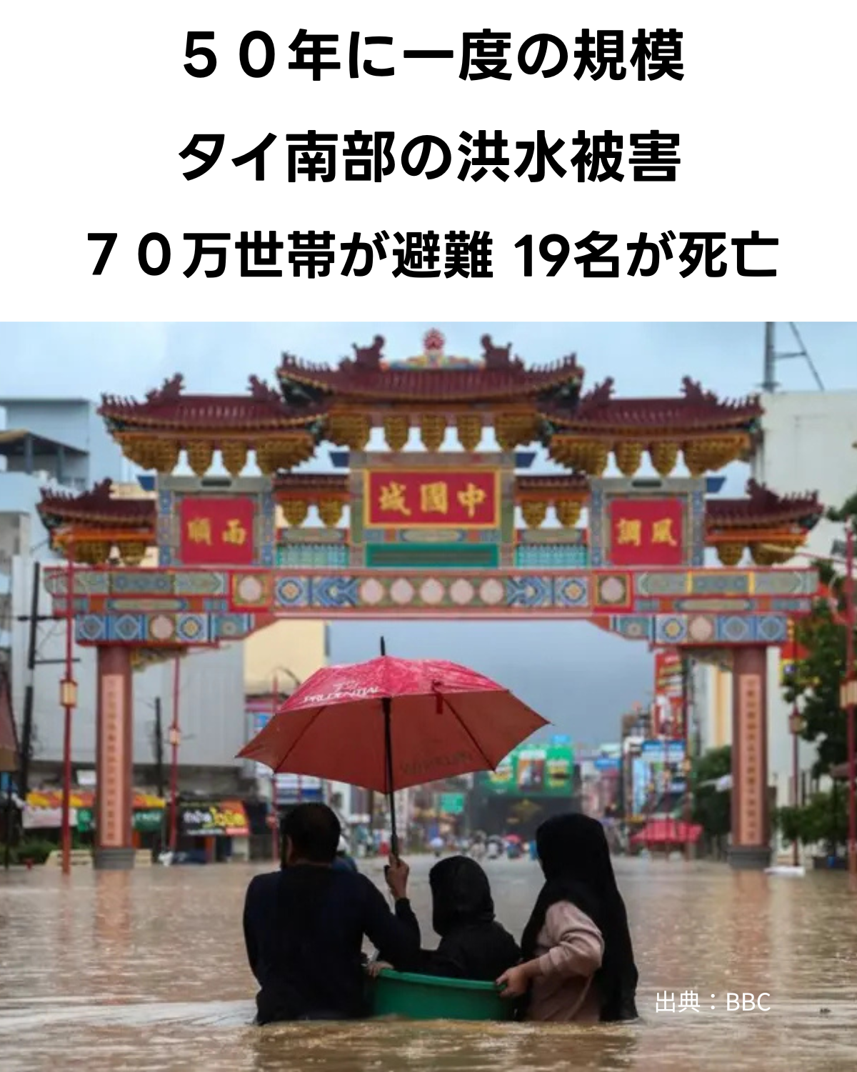 タイ南部ハジャイの象徴的な中華門の前で、腰まで冠水した道路をボート（たらい）に乗って移動する人々の様子。「50年に一度の規模 タイ南部の洪水被害 70万世帯が避難 19名が死亡」という文字が入ったサムネイル。出典：BBC。