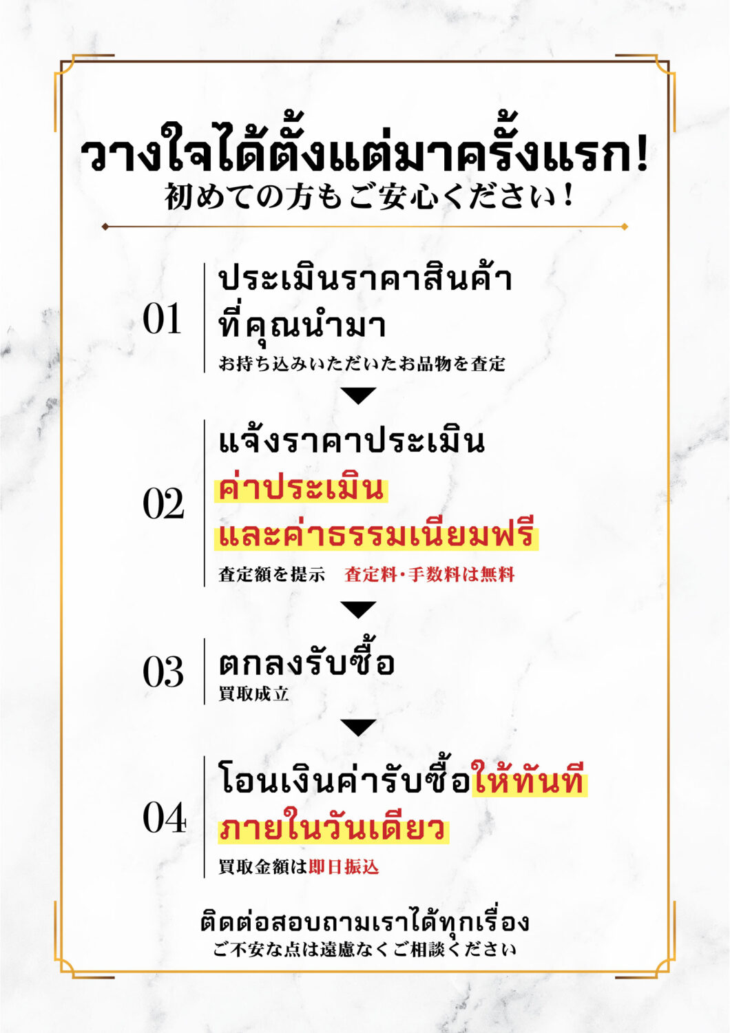 otakaraya thailandの買取の流れ