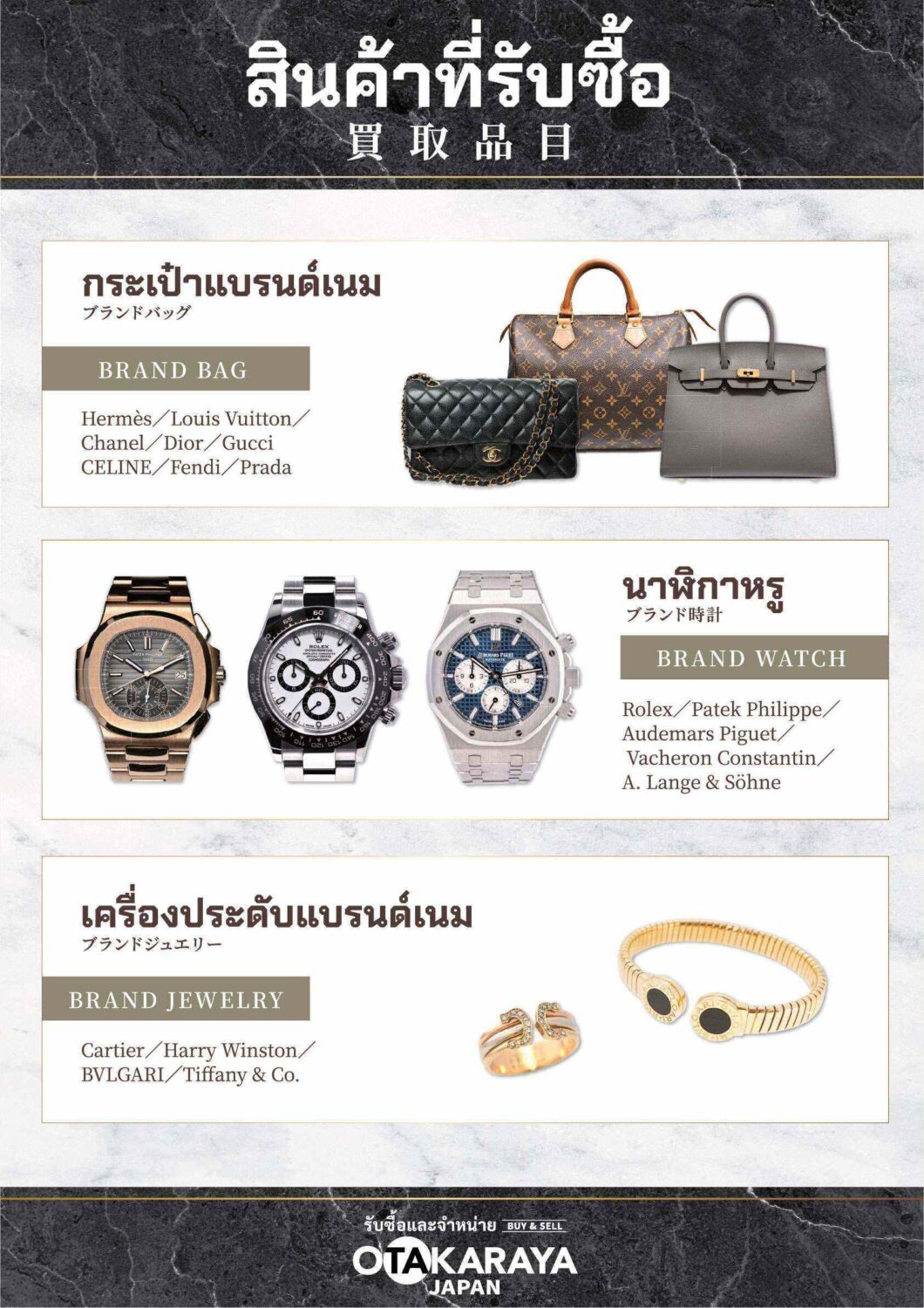 買取品目について