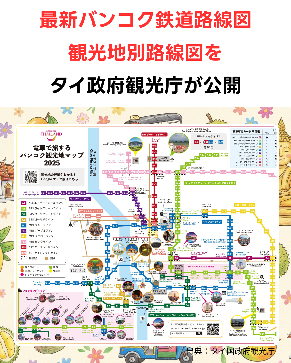 2025年版 電車で旅するバンコク観光地マップ 鉄道路線図と主要観光スポット