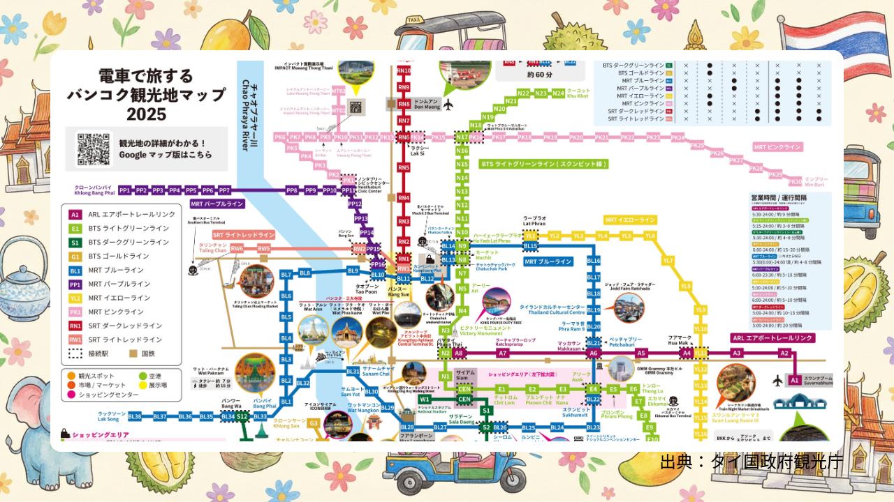 バンコク路線図 観光地付き鉄道路線図マップをタイ政府観光庁が公開