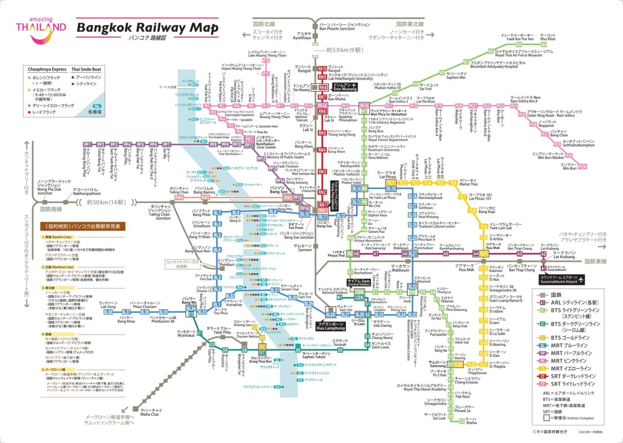 2026年のタイ観光に向けタイ政府観光庁が公開したバンコクの鉄道路線図 2025/12/24