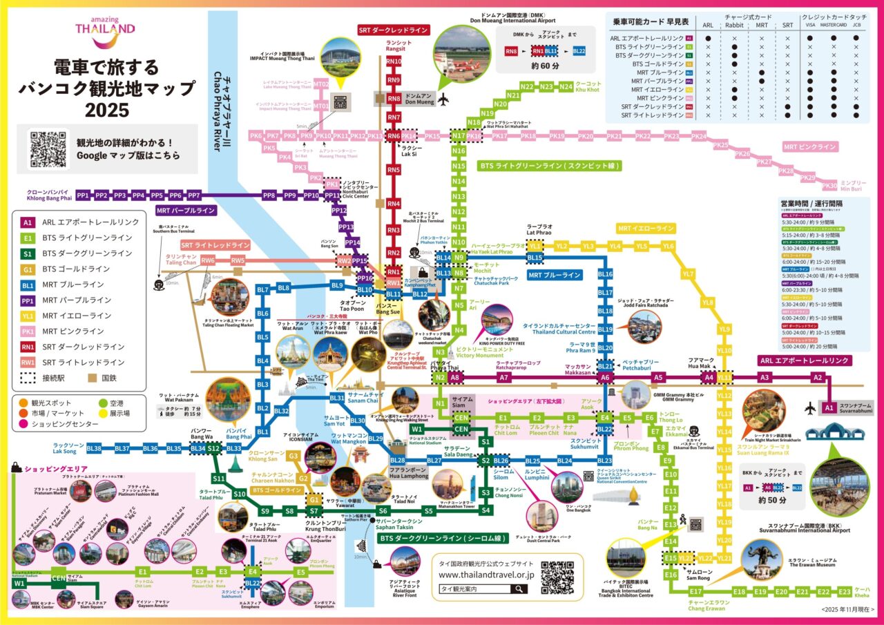 2026年のバンコク観光に向けタイ政府観光庁が公開した観光地別のバンコクの鉄道路線図 2025/12/24