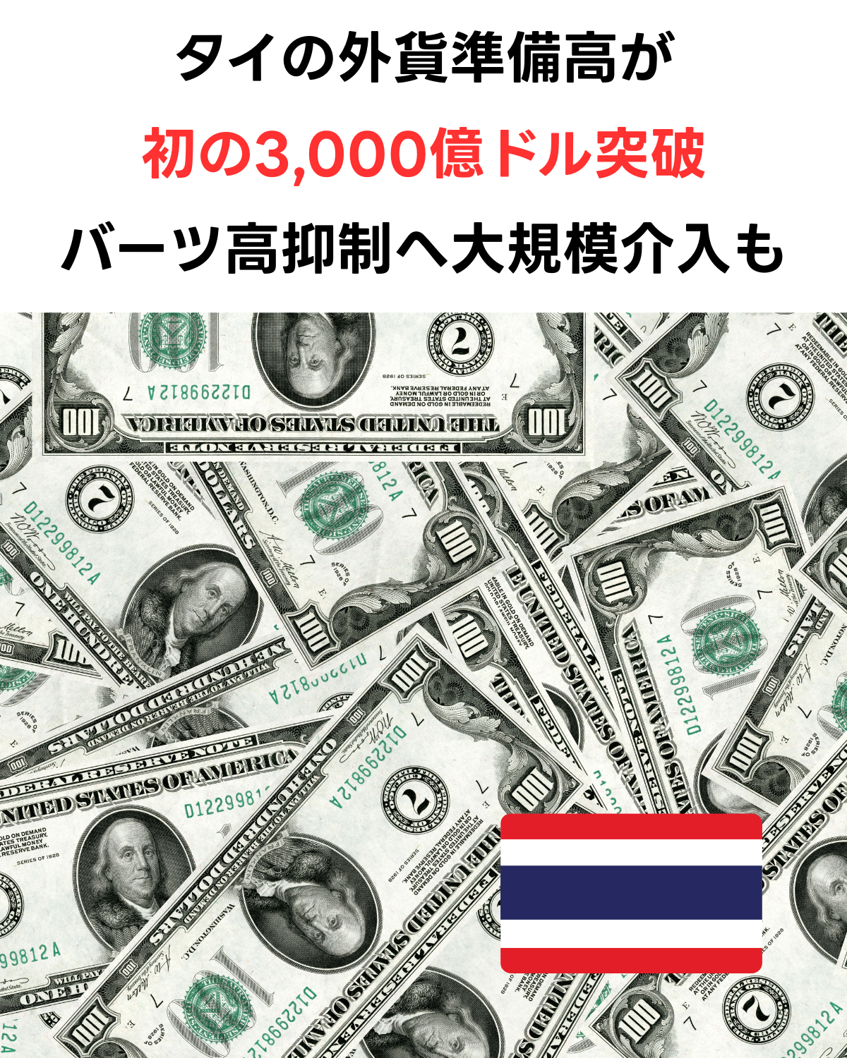 敷き詰められた大量の100ドル紙幣とタイ国旗。「タイの外貨準備高が初の3,000億ドル突破」という日本語タイトルが入ったアイキャッチ画像。