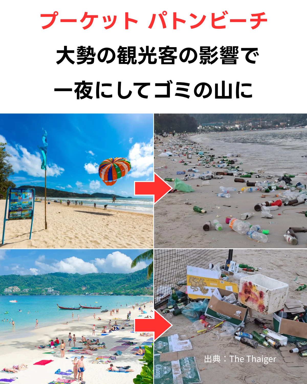 プーケットのパトンビーチの美しい風景と、新年のお祝い後にゴミが散乱した様子の比較画像。「プーケット パトンビーチ 大勢の観光客の影響で一夜にしてゴミの山に」というタイトル文字入り。