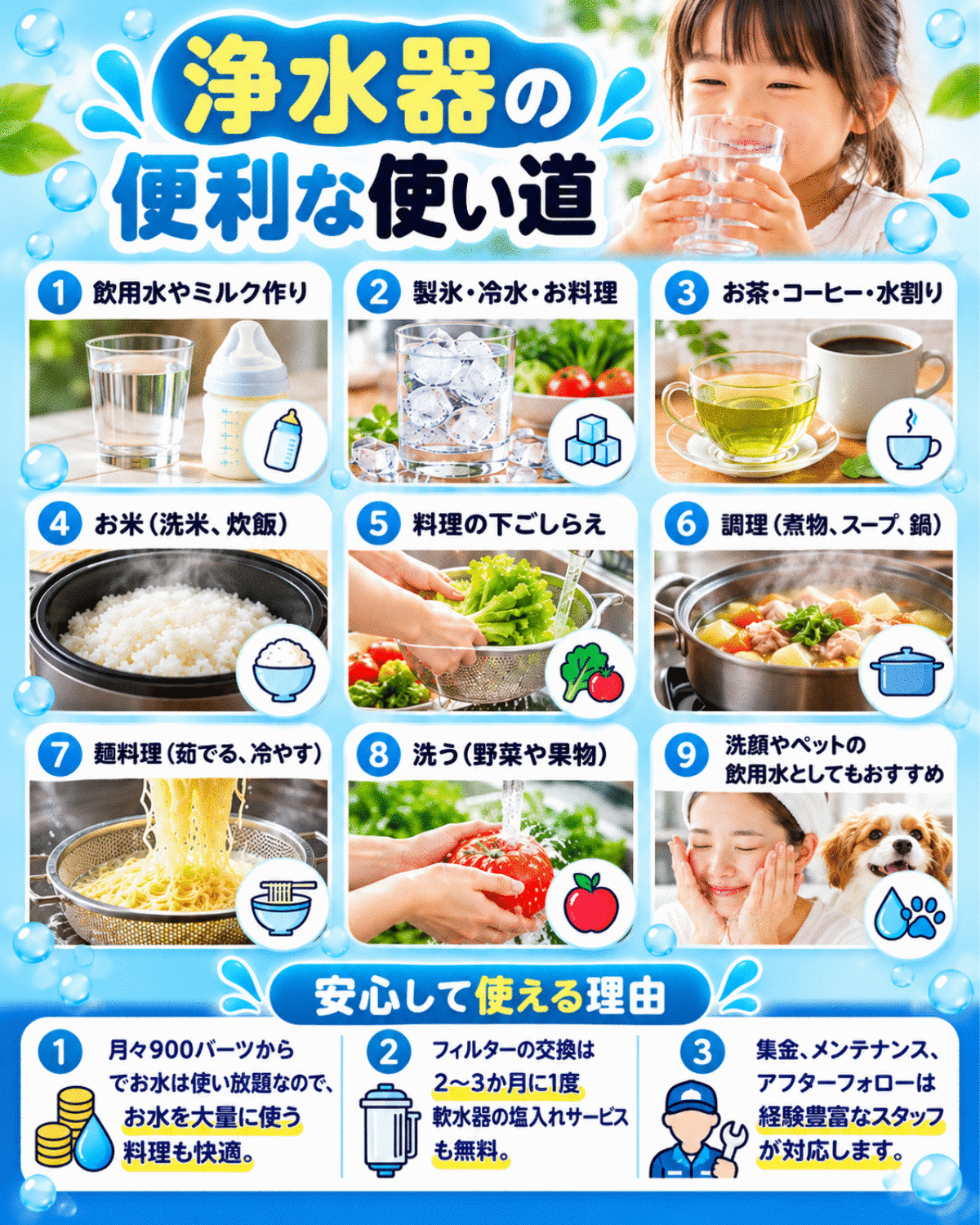 浄水器を使った賢いなお水の使い道をご紹介します。