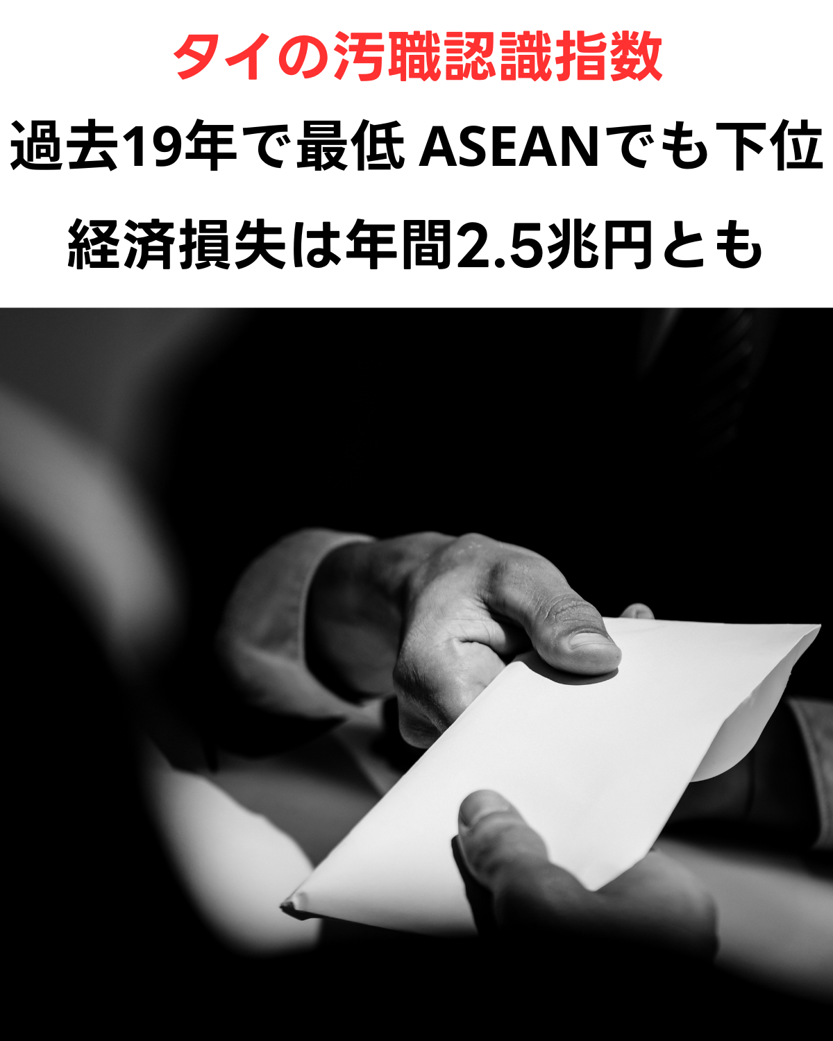 賄賂の封筒を渡す手元のモノクロ写真。画像内の文字：タイの汚職認識指数 過去19年で最低 ASEANでも下位 経済損失は年間2.5兆円とも