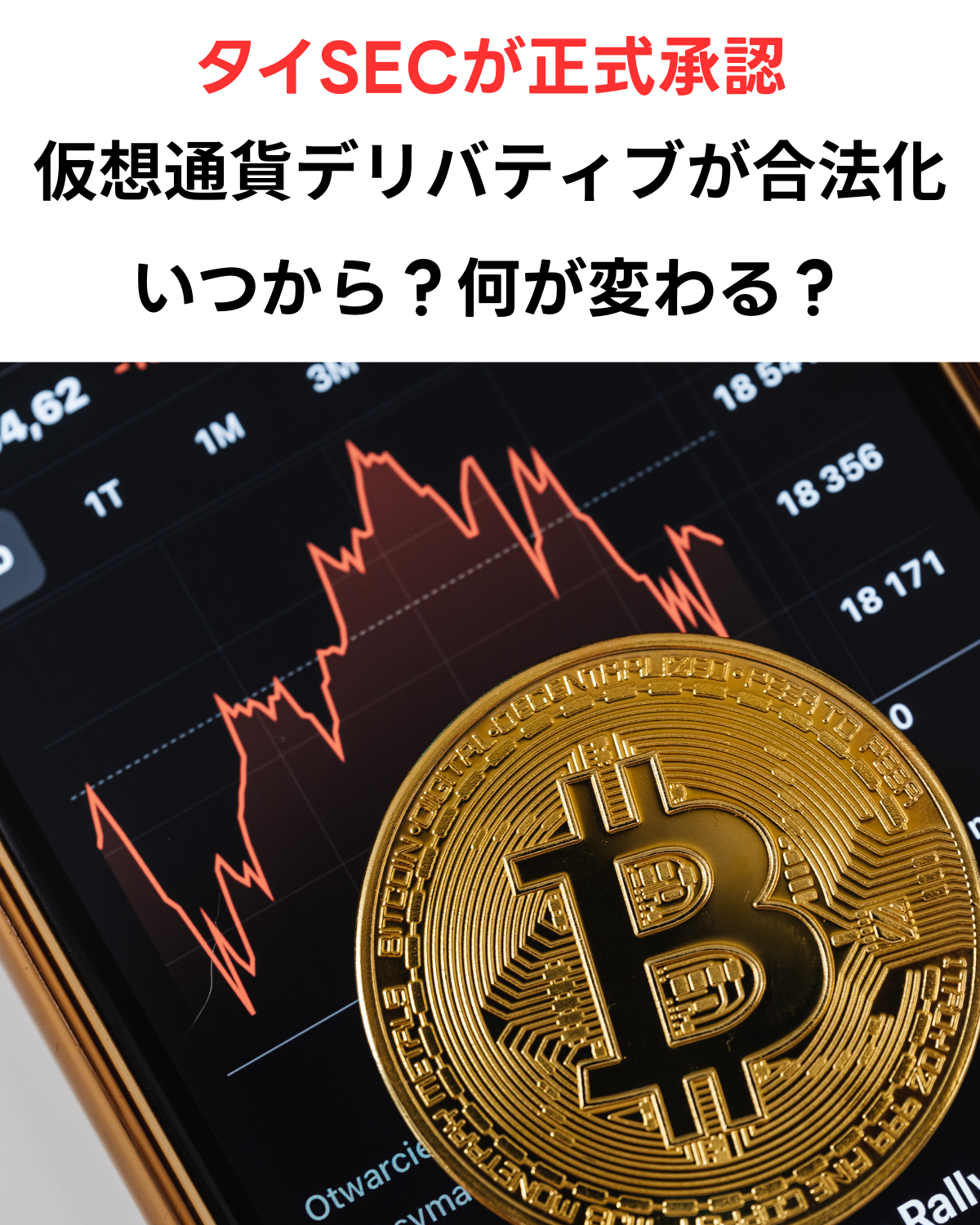 ビットコインやデジタル資産のチャートとタイ国旗を組み合わせたイメージ。画像内の文字：タイ、仮想通貨デリバティブ解禁 SECが正式承認 ついに正規の金融商品へ