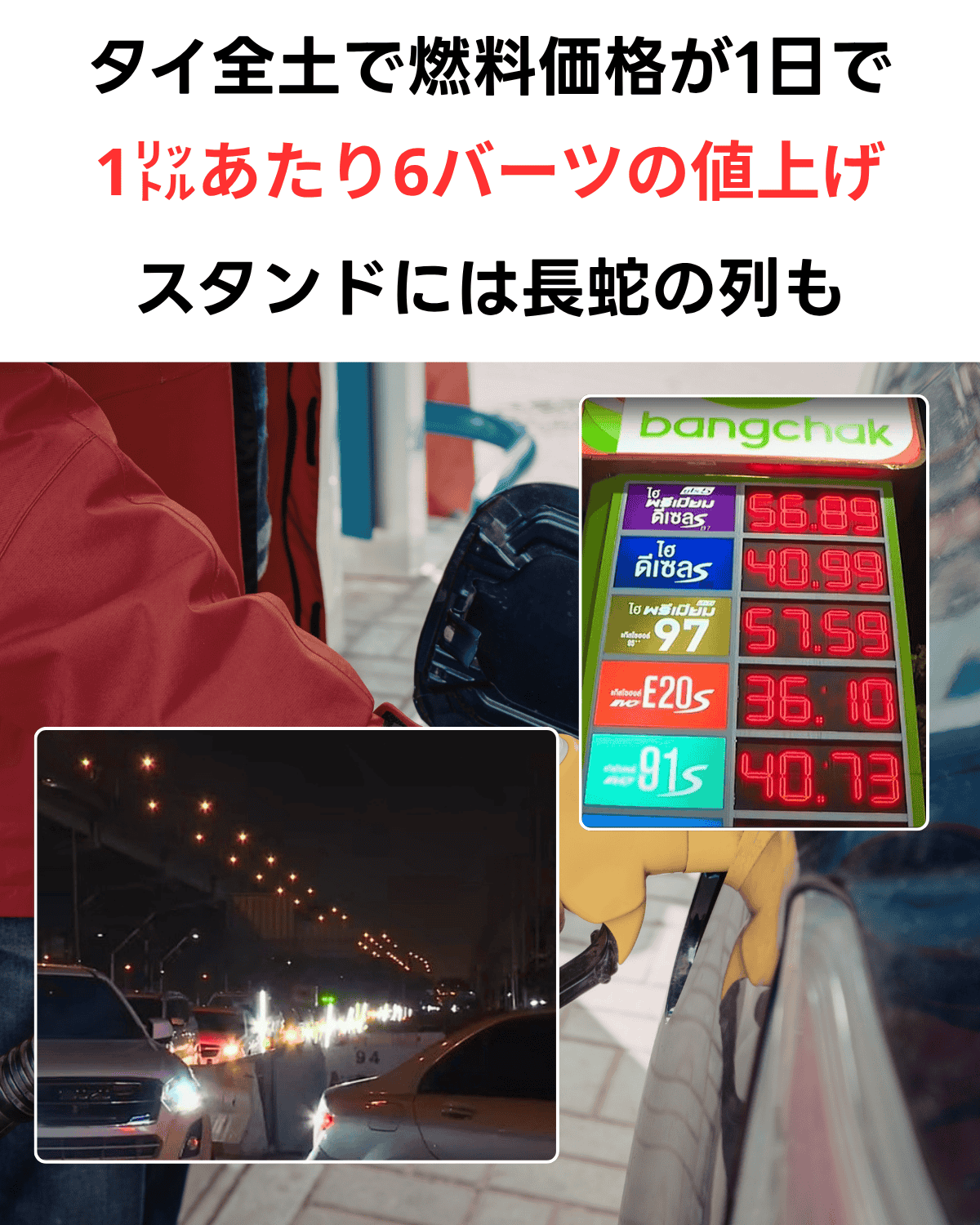 タイのガソリンスタンドの価格看板と、夜の道路の渋滞の様子を組み合わせた画像。燃料価格高騰をテーマにしている。