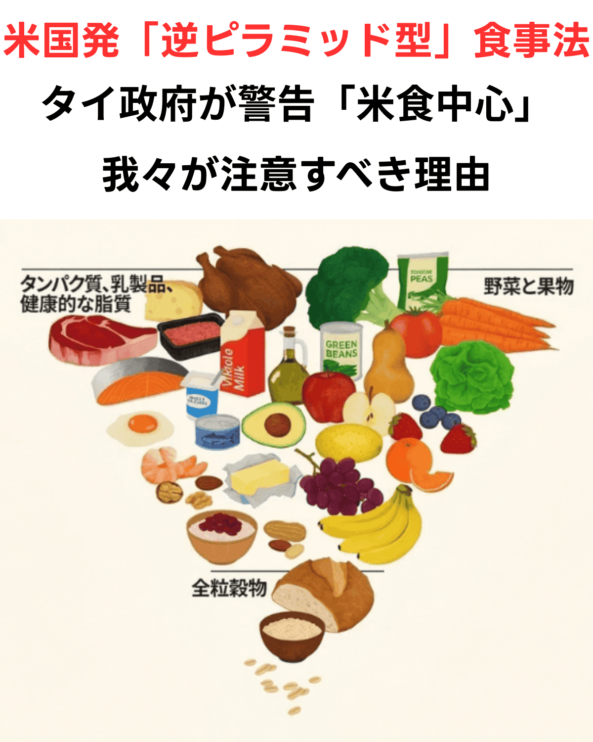 米国発の逆ピラミッド型食事法に対し、タイ政府が米食文化のアジア人へのリスクを警告するニュースのアイキャッチ画像。