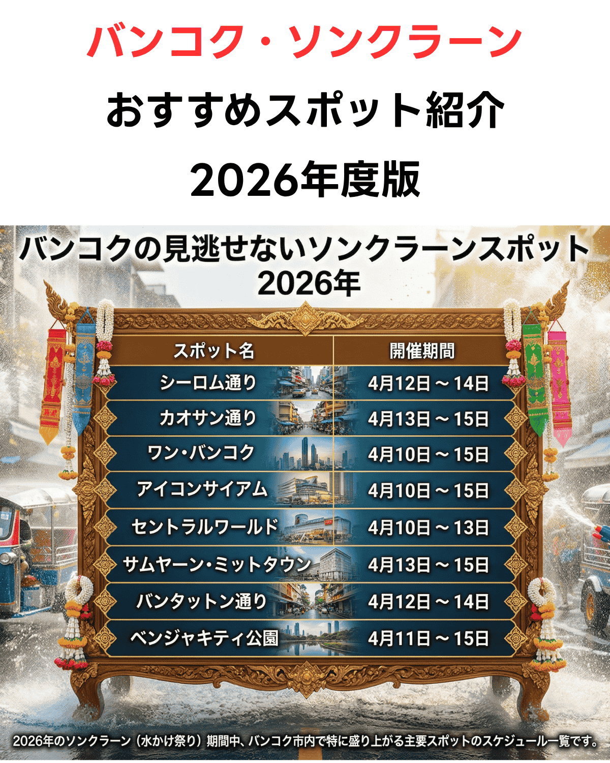 2026年バンコクのソンクラーン主要8スポットの開催スケジュール表。シーロム通り、カオサン通り、バンタットーン通り、アイコンサイアムなどの開催期間が一覧で記載されているインフォグラフィック。