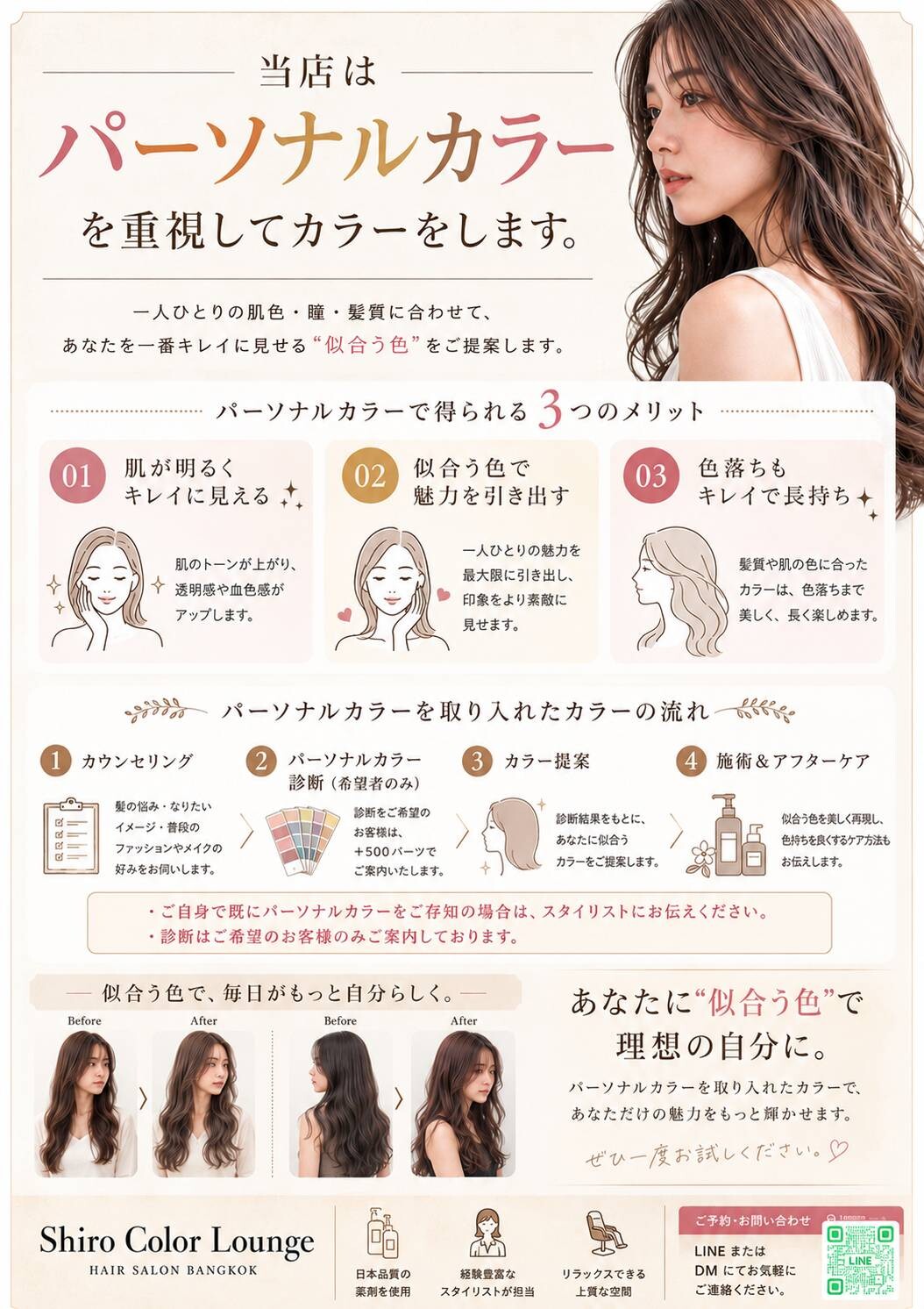 Shiroのパーソナルカラーについてのインフォグラフィック