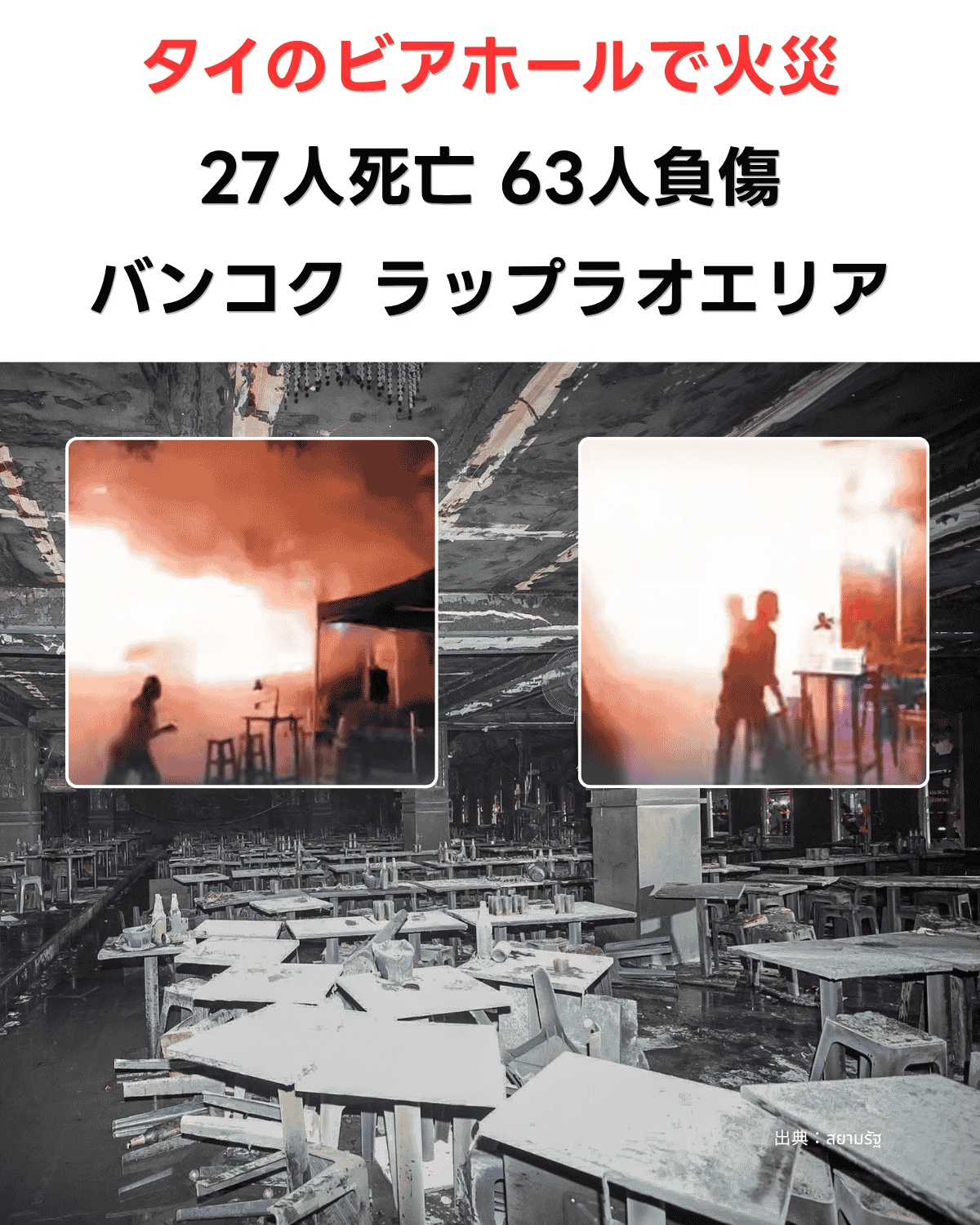 火災後の焼失した店内の様子と、火災発生時の店内の映像。バンコク・ラップラーオの大型ビアホール火災事故の記事サムネイル出典：สยามรัฐ