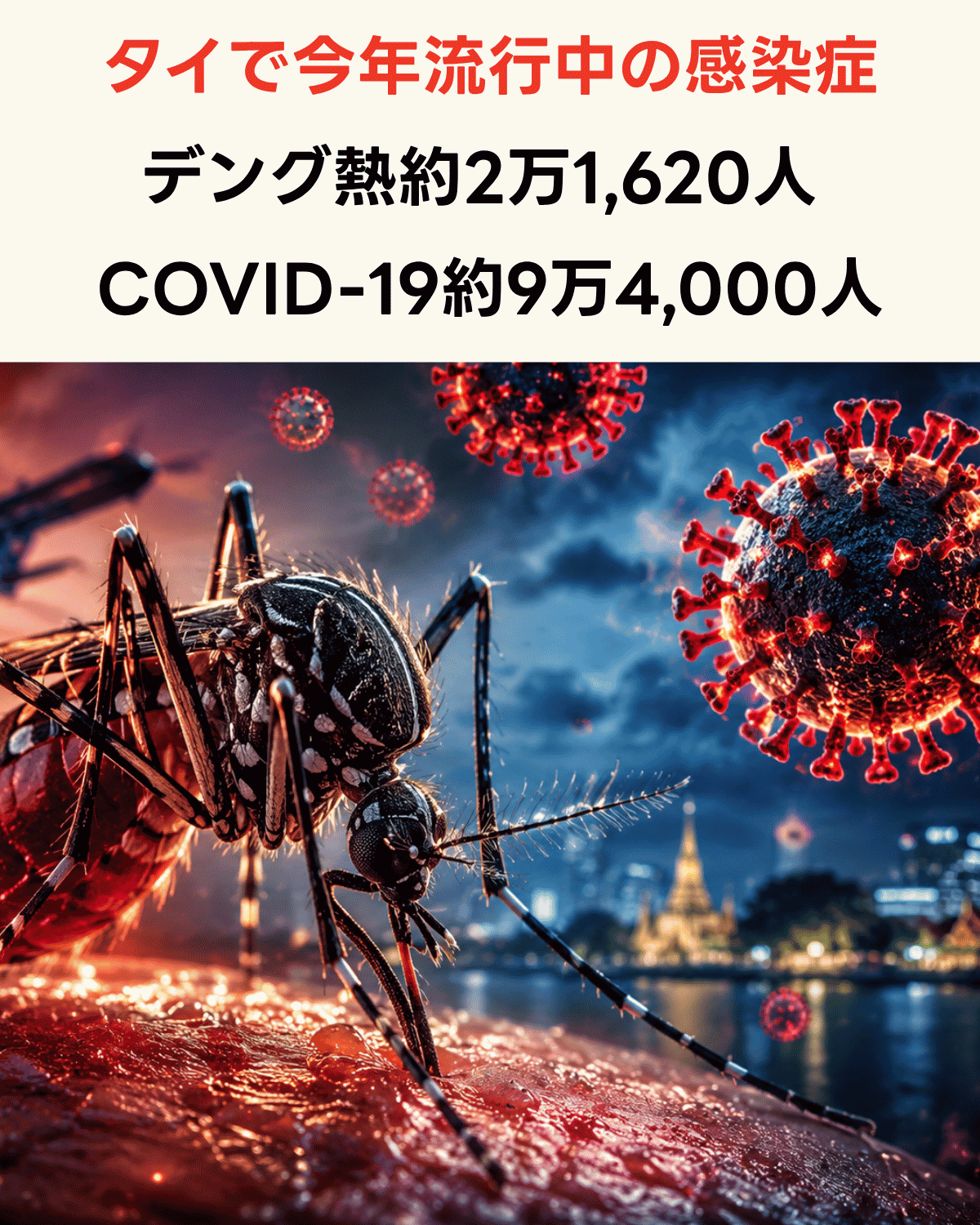 タイでデング熱約2万1,620人、COVID-19約9万4,000人が報告、旅行者への注意喚起（AI生成イメージ）