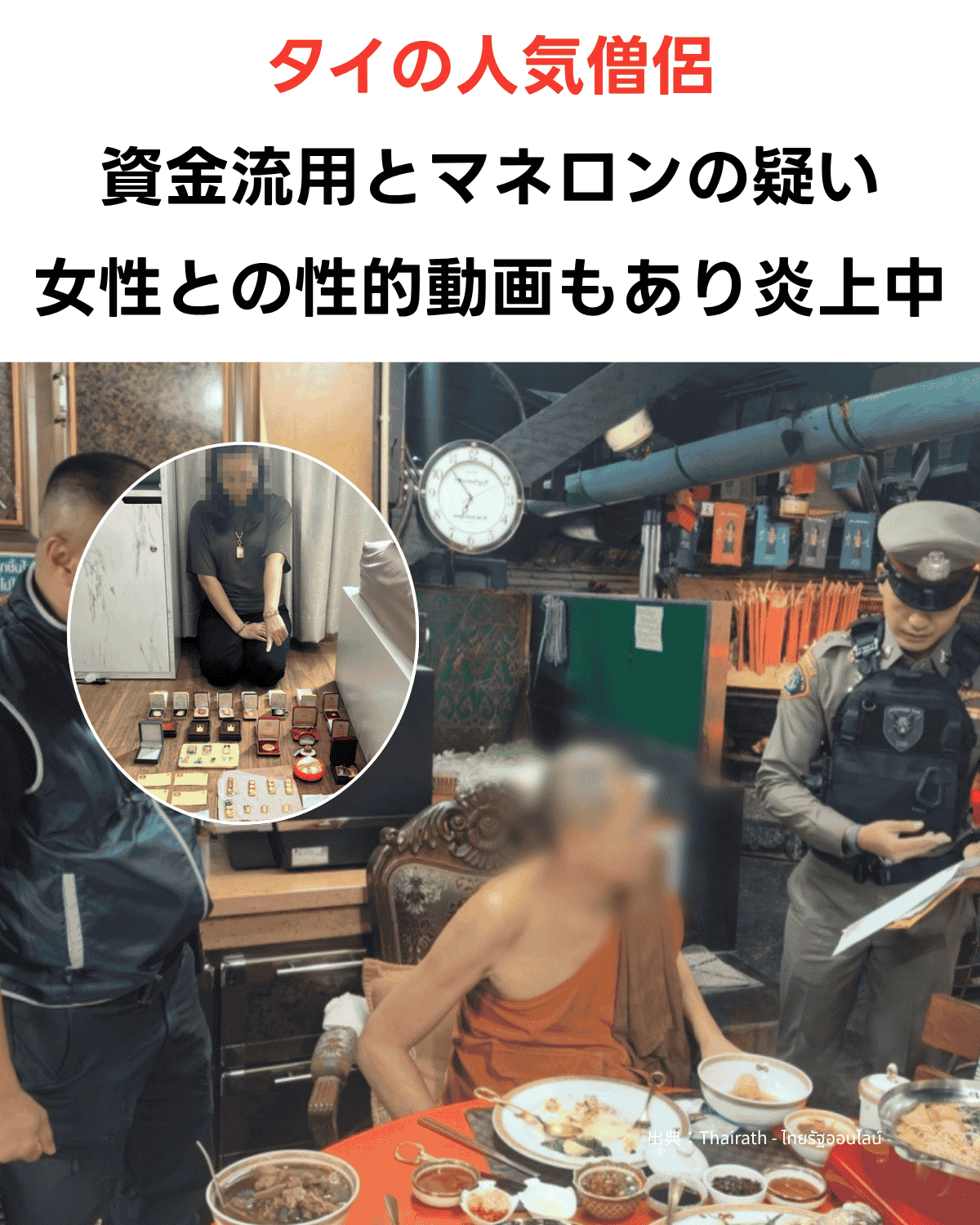 タイの人気僧侶が資金流用・マネーロンダリング疑惑で逮捕、女性との性的疑惑の動画も発覚したことを伝えるアイキャッチ画像（出典：Thairath）